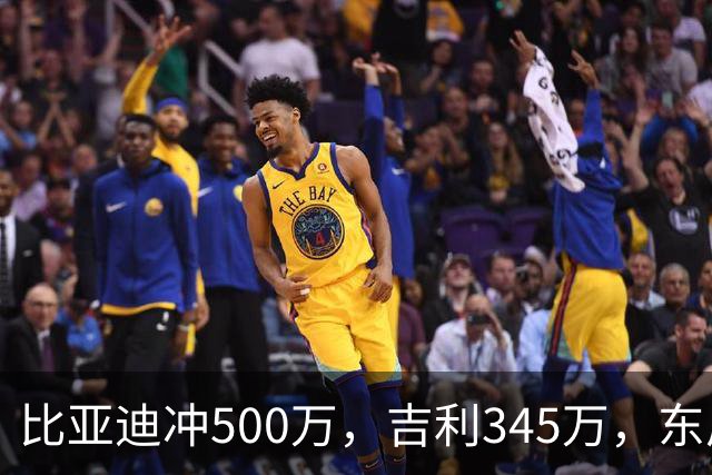 比亚迪冲500万，吉利345万，东风325万：2026车企目标盘点